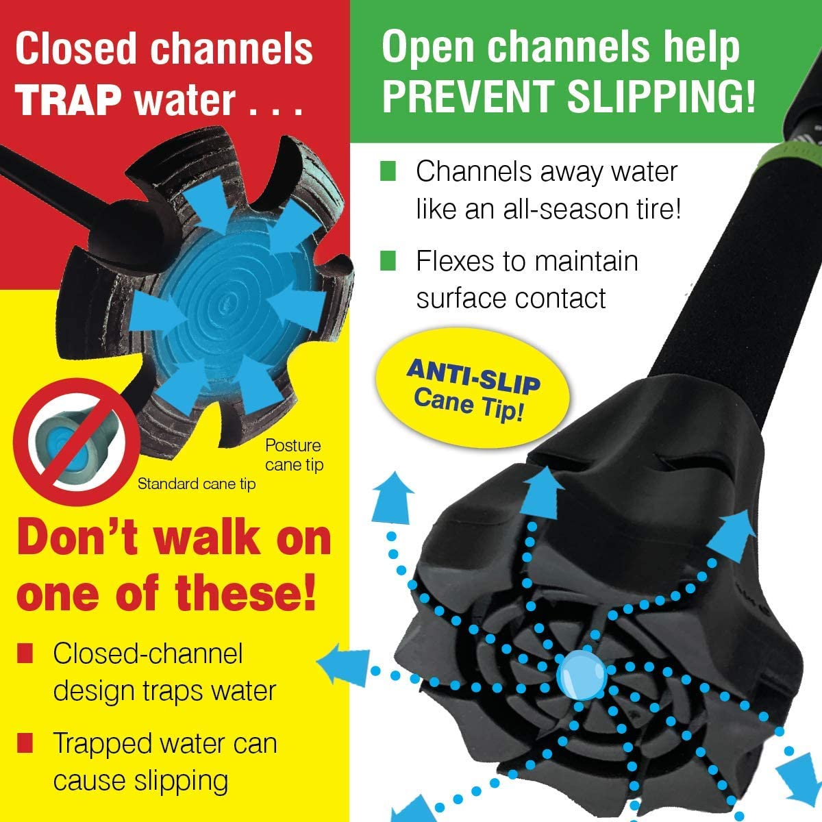 Cyclone Tip (3/4 Inch) - Cane Tip Replacement